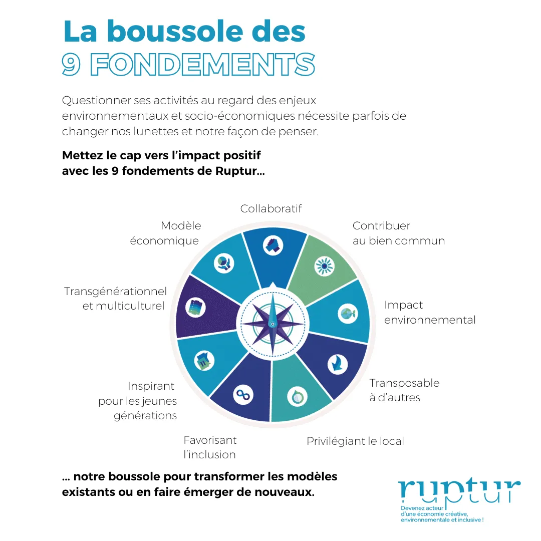 RUPTUR_Boussole Boussole RUPTUR